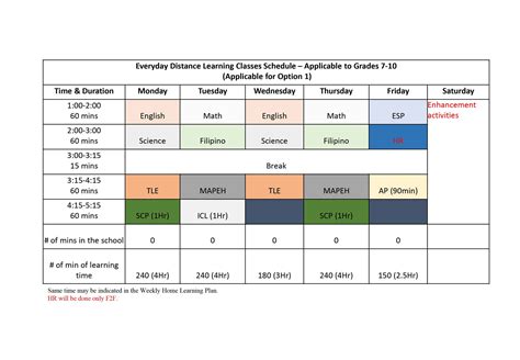 deped common grade 4.